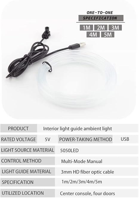 Cinta LED RGB Neon Para Auto